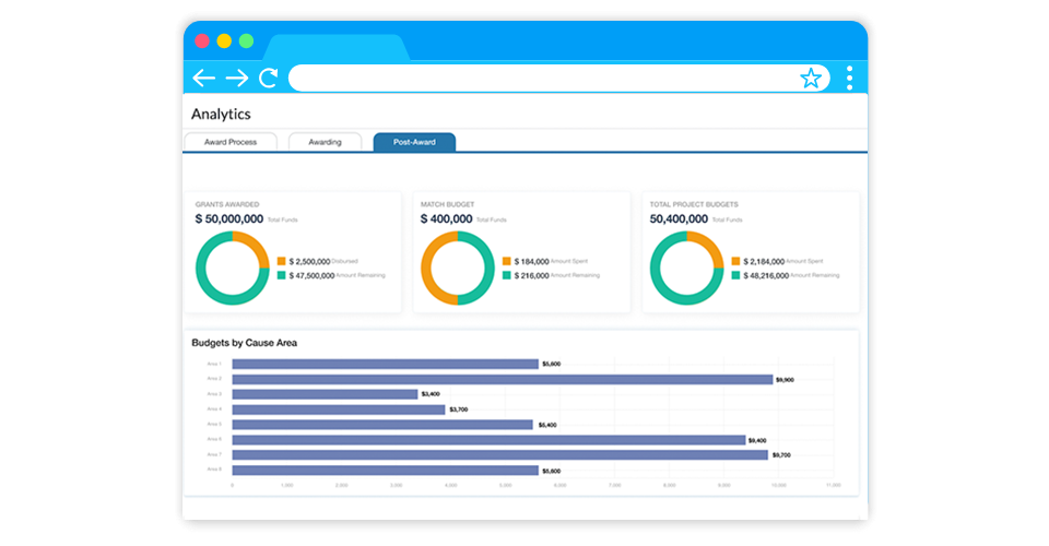 NextZen-Analytics-Integrated